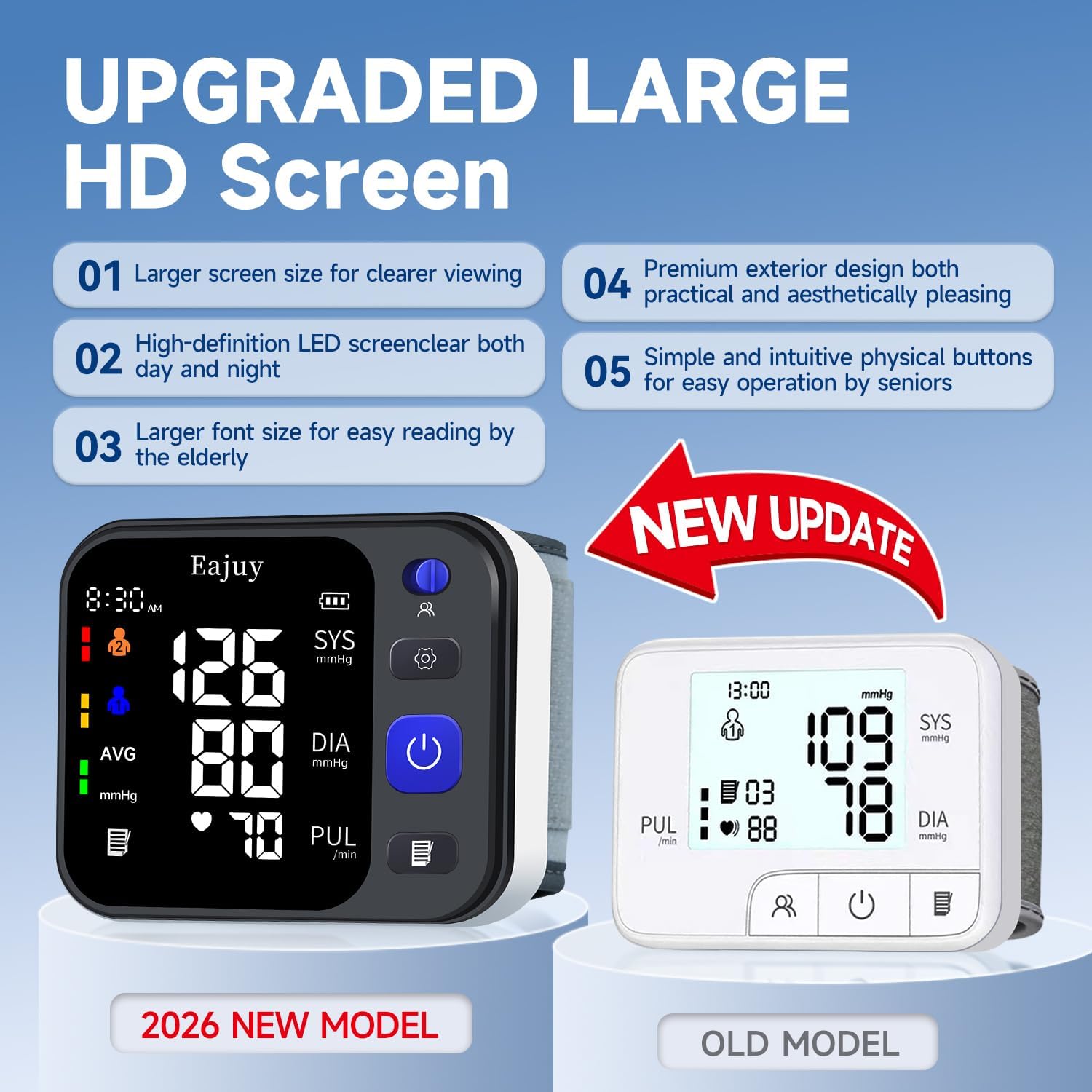 Wrist Automatic Digital Blood Pressure Monitor with Large Backlit Display for Home

