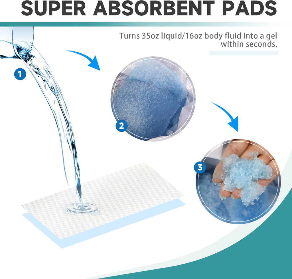 Commode Liners Disposable Absorbent Liners for Bedside Commode and Toilet Chair

