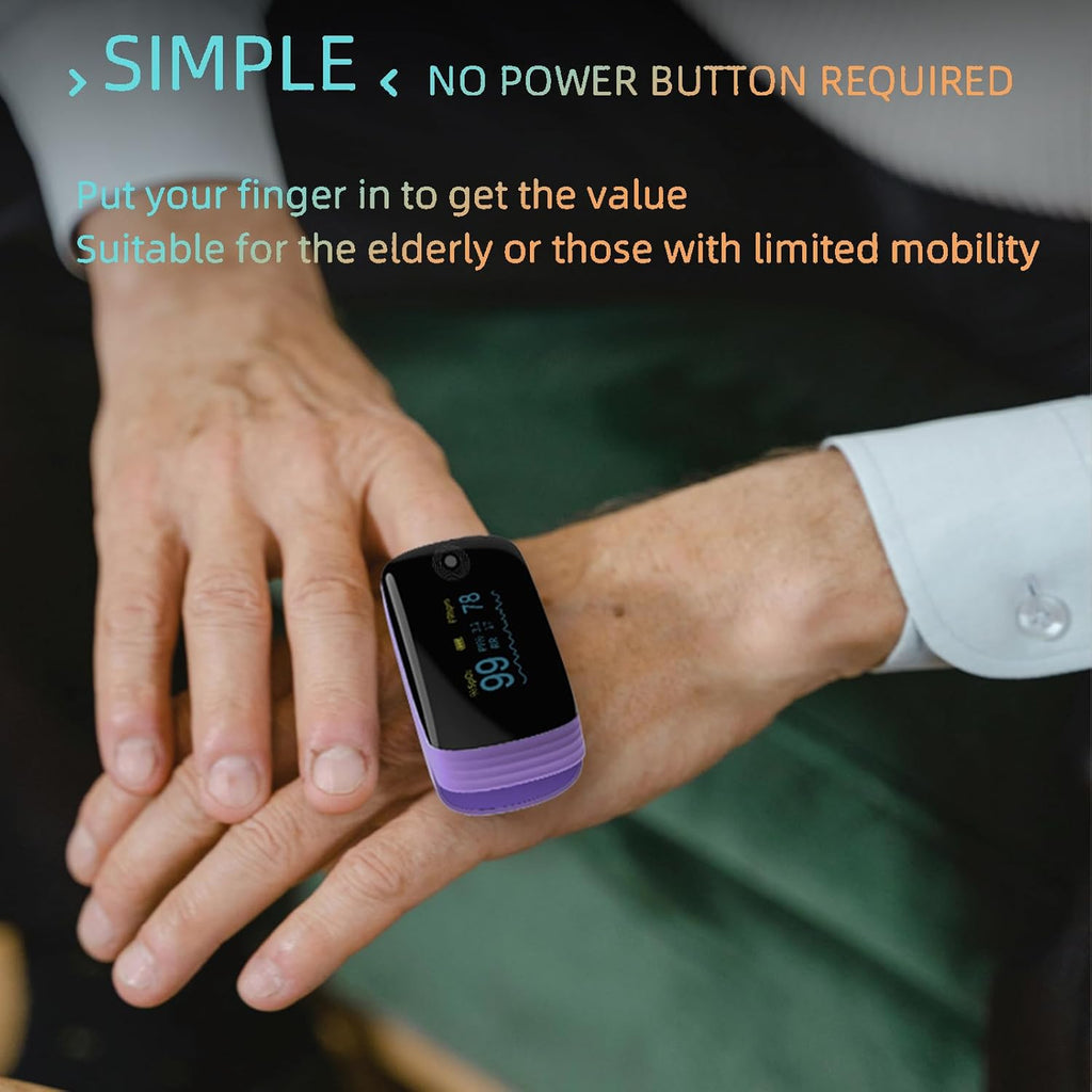 Rechargeable Fingertip Pulse Oximeter with SpO2, Pulse Rate and Respiration Monitor

