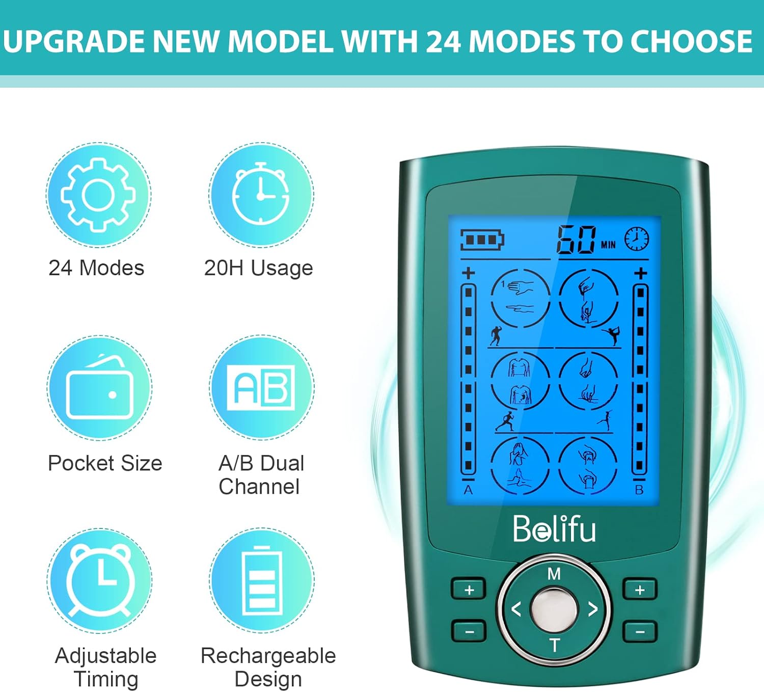 Belifu Dual Channel TENS EMS Unit Muscle Stimulator 24 Modes Electronic Pulse Massager


