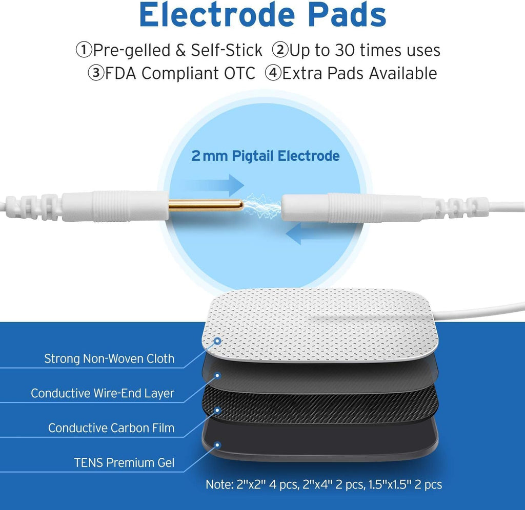 Etekcity 4-Channel Rechargeable TENS Unit Muscle Stimulator with Electrode Pads

