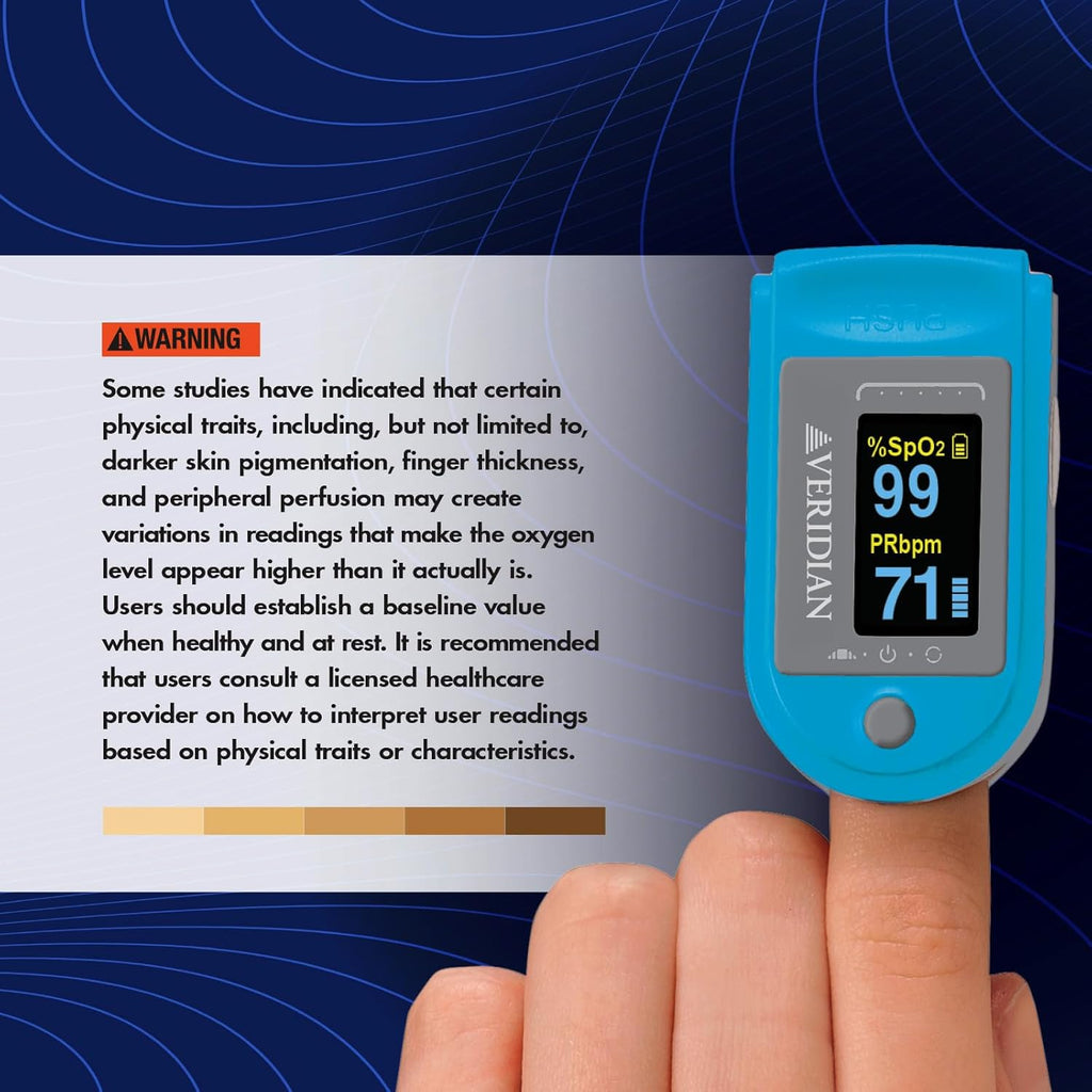 SmartHeart Fingertip Pulse Oximeter for Blood Oxygen Saturation Monitoring

