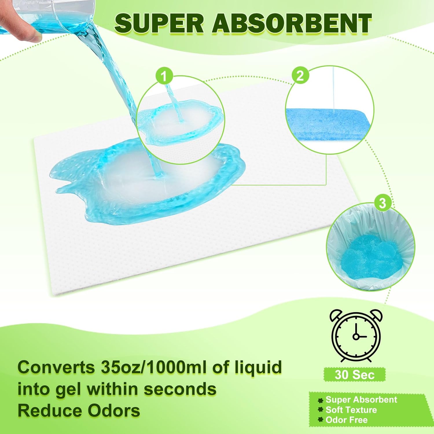 Commode Liners with Absorbent Pads, Leak-Proof Disposable Toilet Bags


