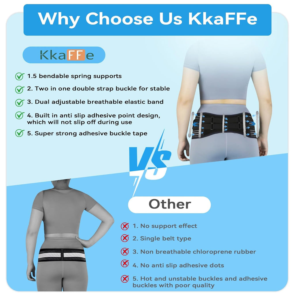 Sacroiliac Hip Belt SI Joint Support Brace for Lower Back Pain Relief, Adjustable

