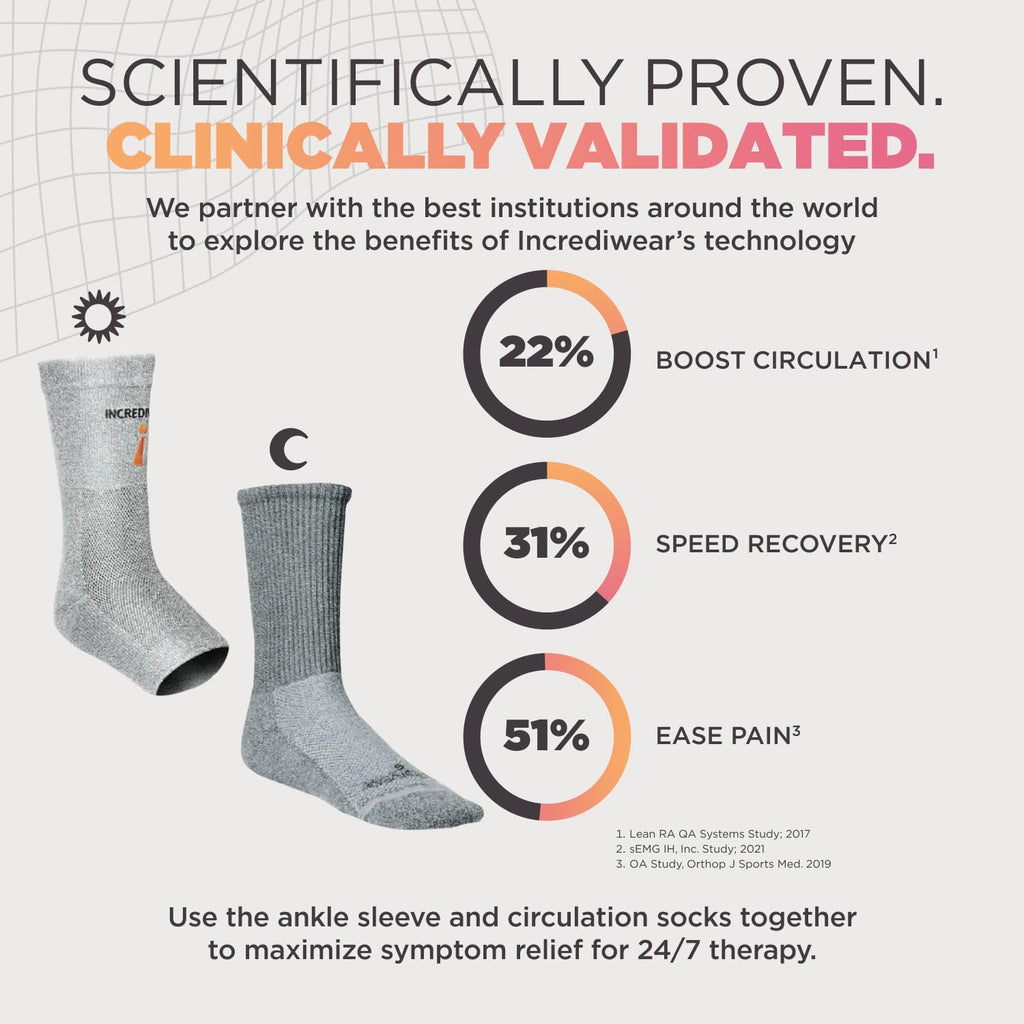 Incrediwear Ankle Sleeve with Infrared Therapy for Compression Support and Recovery

