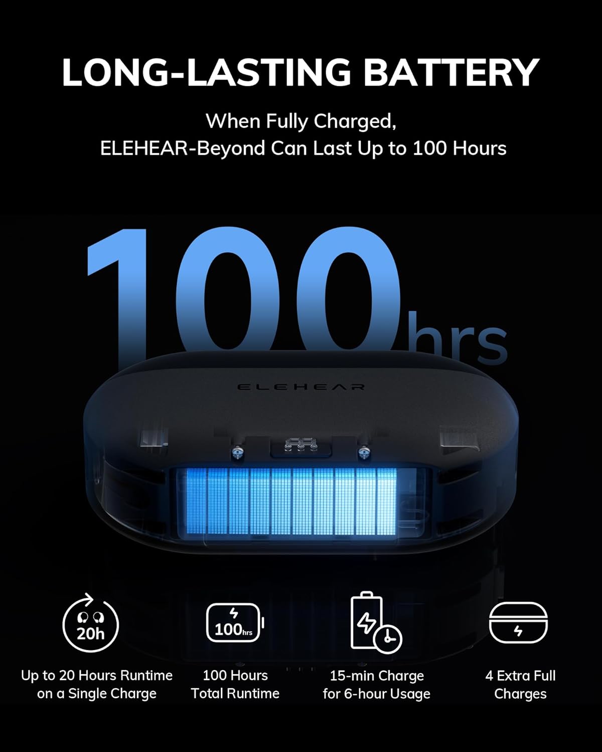 ELEHEAR Rechargeable OTC Bluetooth Hearing Aids with App Control and AI Noise Cancellation

