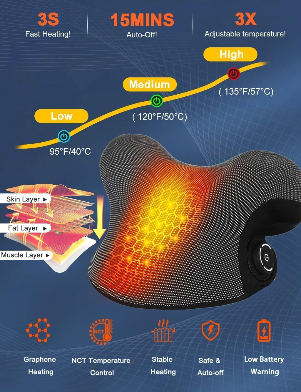 Wireless Heated Neck Stretcher, Cervical Traction Device with Heating Pad

