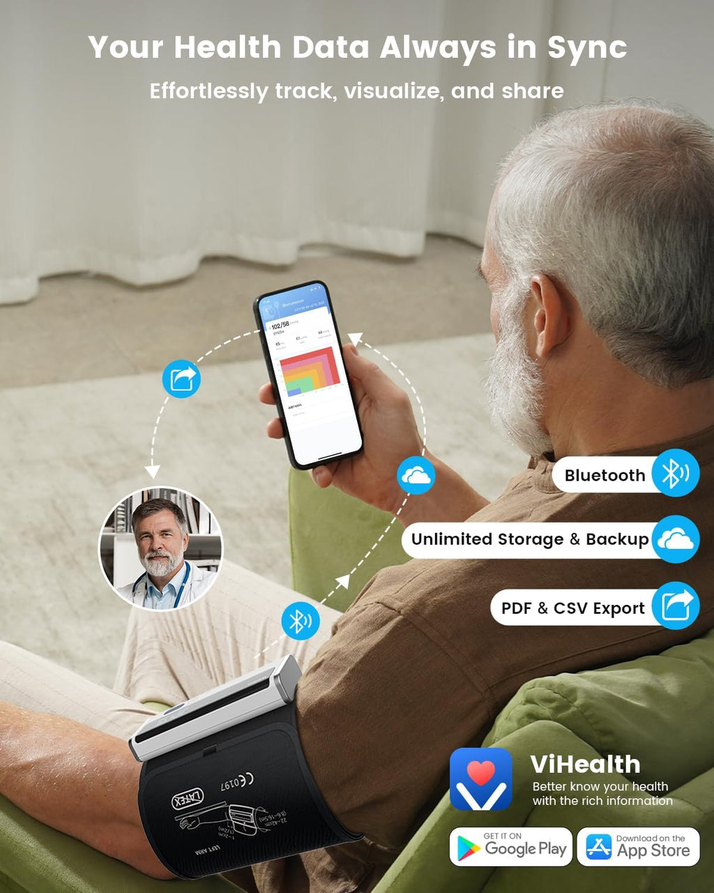 Wellue BP2A Upper Arm Blood Pressure Monitor with Bluetooth, Rechargeable App Sync

