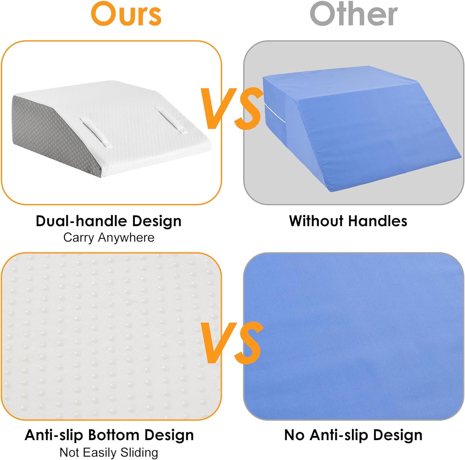 Ruqmuis Leg Elevation Wedge Pillow for After Surgery Foam Knee and Leg Relief

