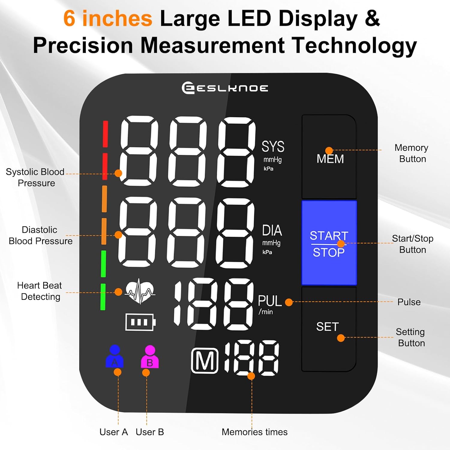 Upper Arm Blood Pressure Monitor for Home Use, Dual Cuff, Backlit LED Display

