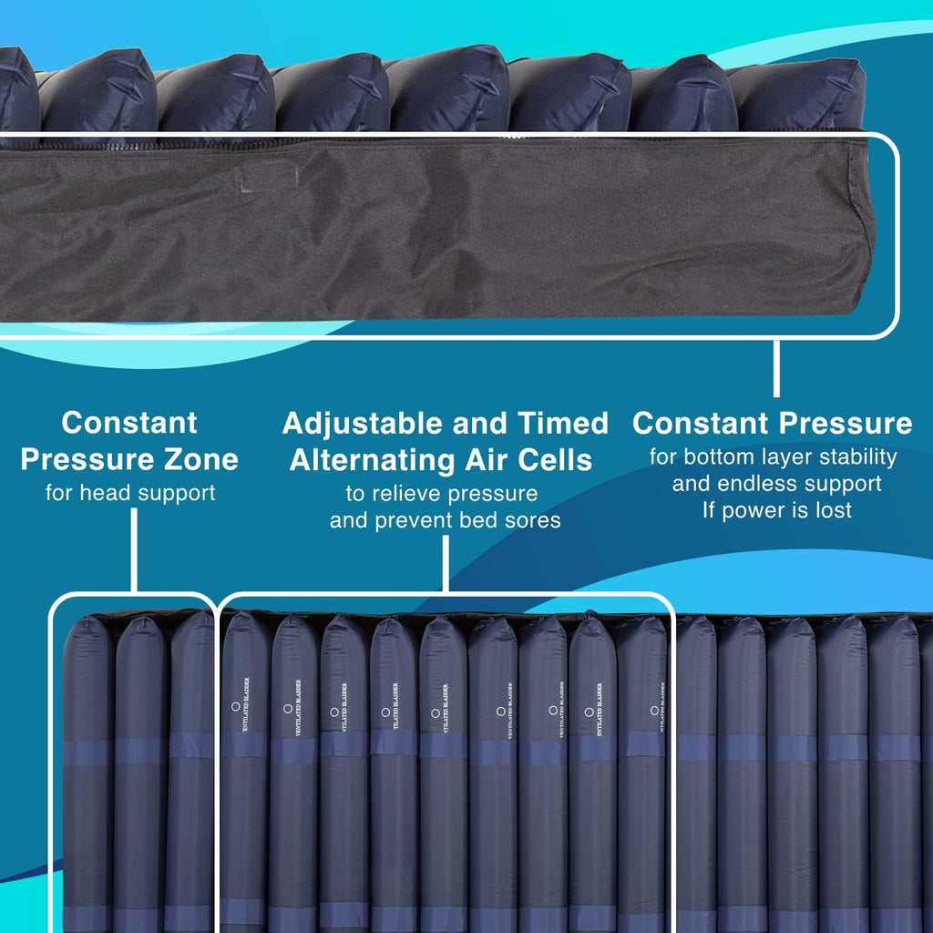 MedVance Low Air Loss Mattress Replacement System with Alarm, 8 Inch Digital

