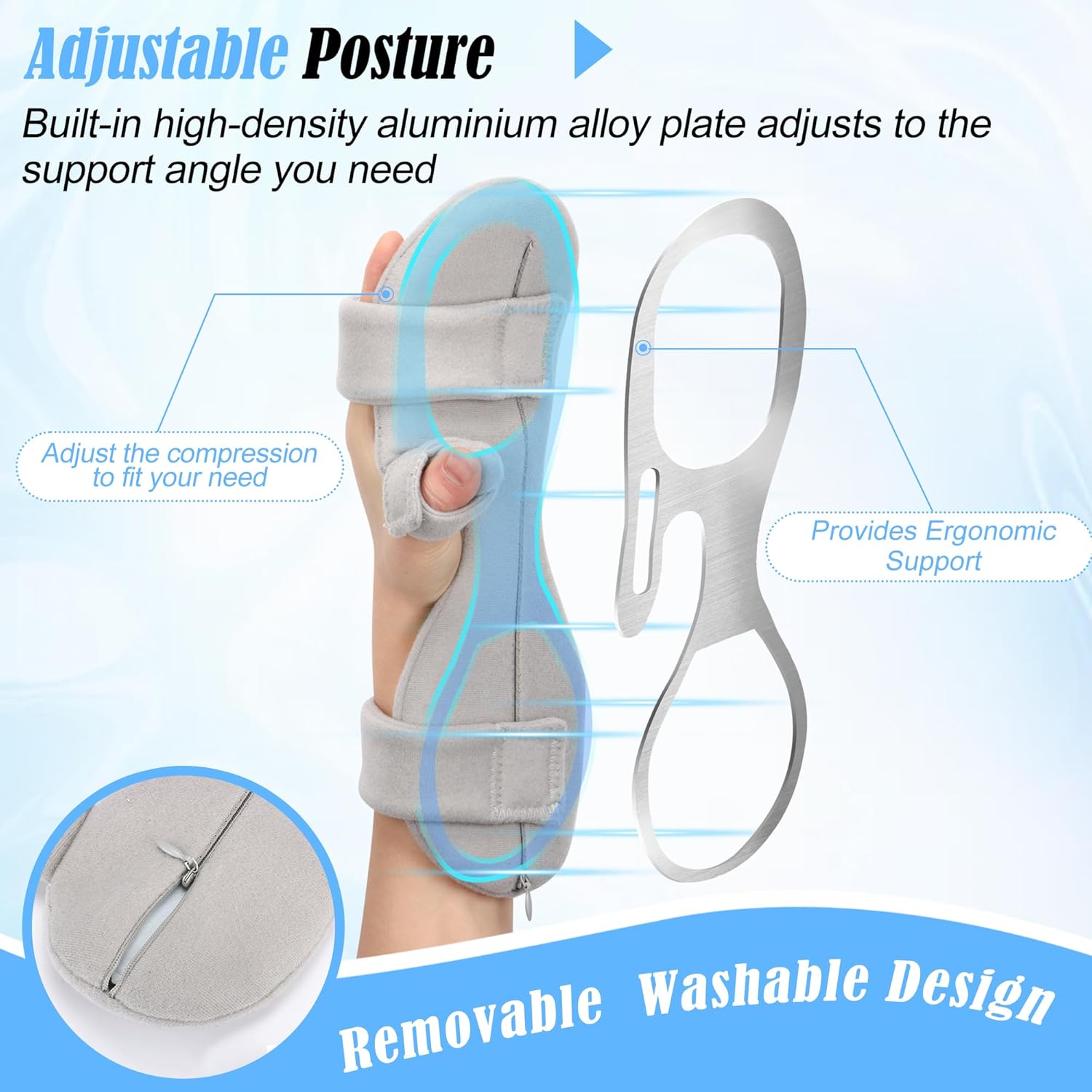 Resting Hand Splint Night Wrist Brace with Finger Separators for Carpal Tunnel & Stroke

