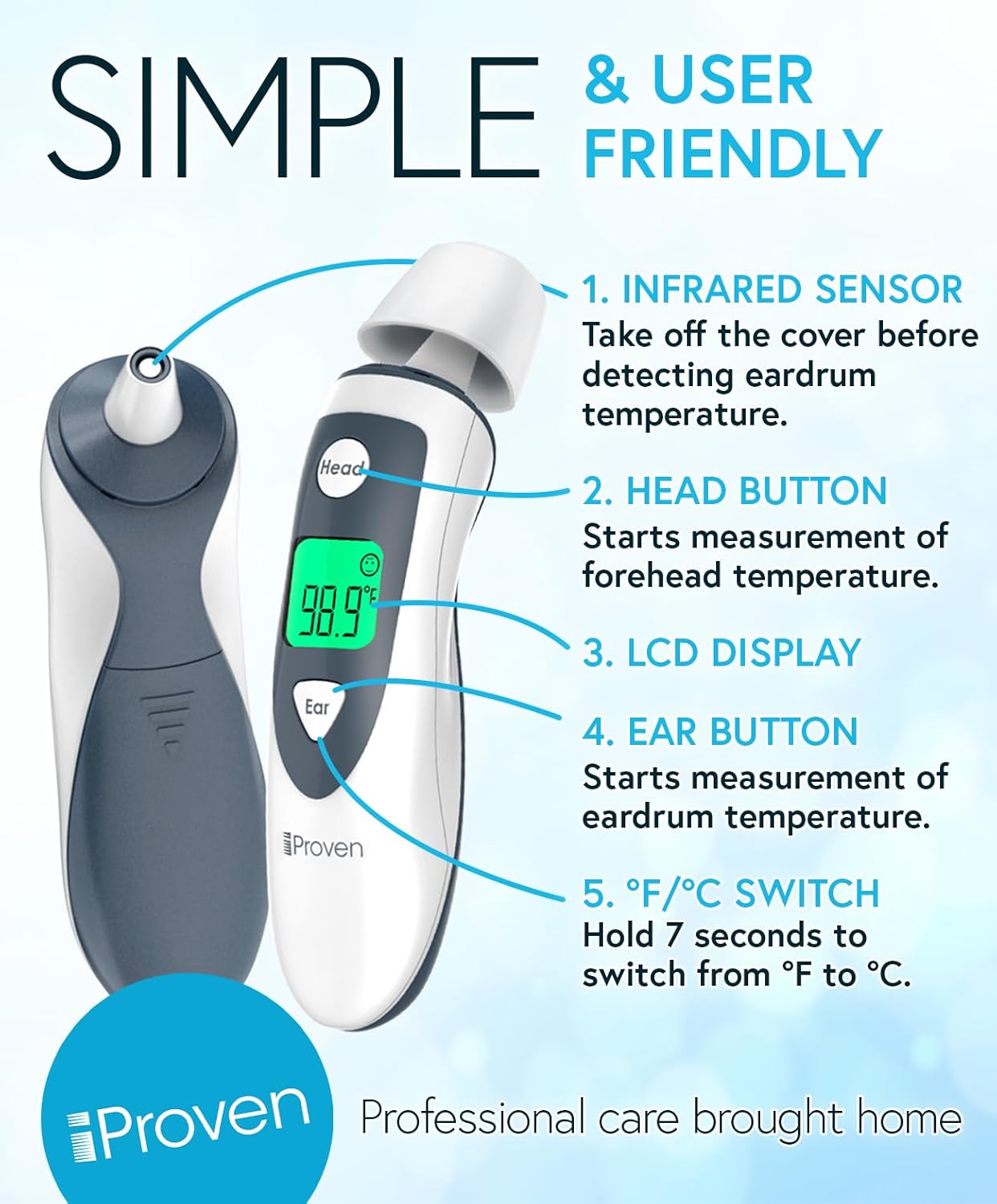 iProven Digital Thermometer 2-in-1 Ear and Forehead, 1-Second Reading, Memory

