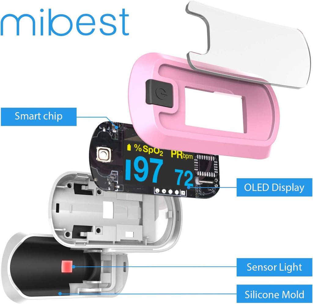 mibest OLED Finger Pulse Oximeter, SpO2 O2 Meter, Dual Color Display

