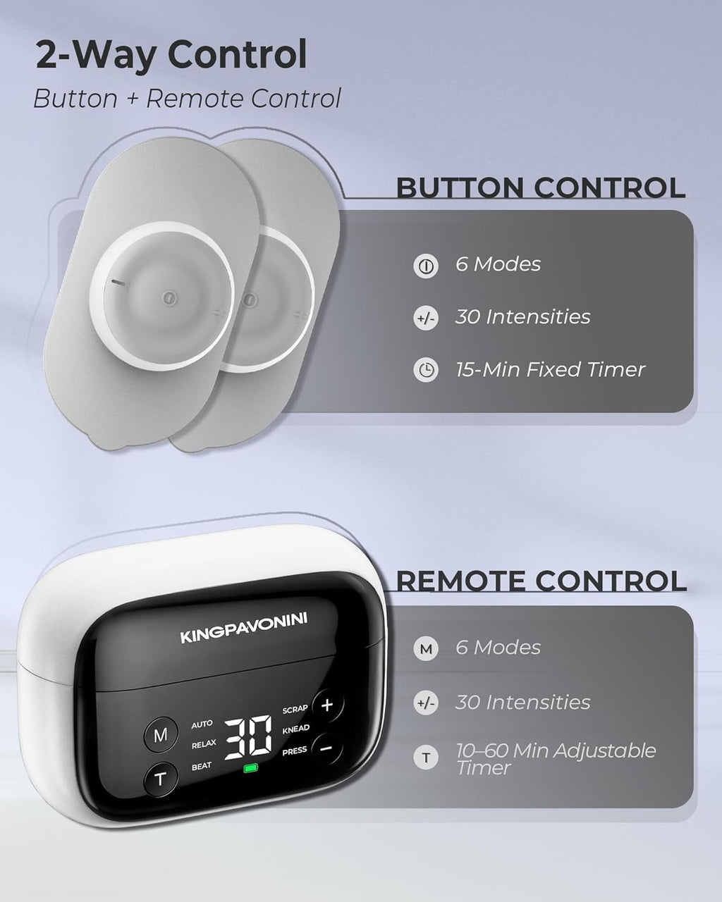 KingPavonini Wireless TENS Unit Muscle Stimulator with Dual-Channel, 30 Intensities (U13)

