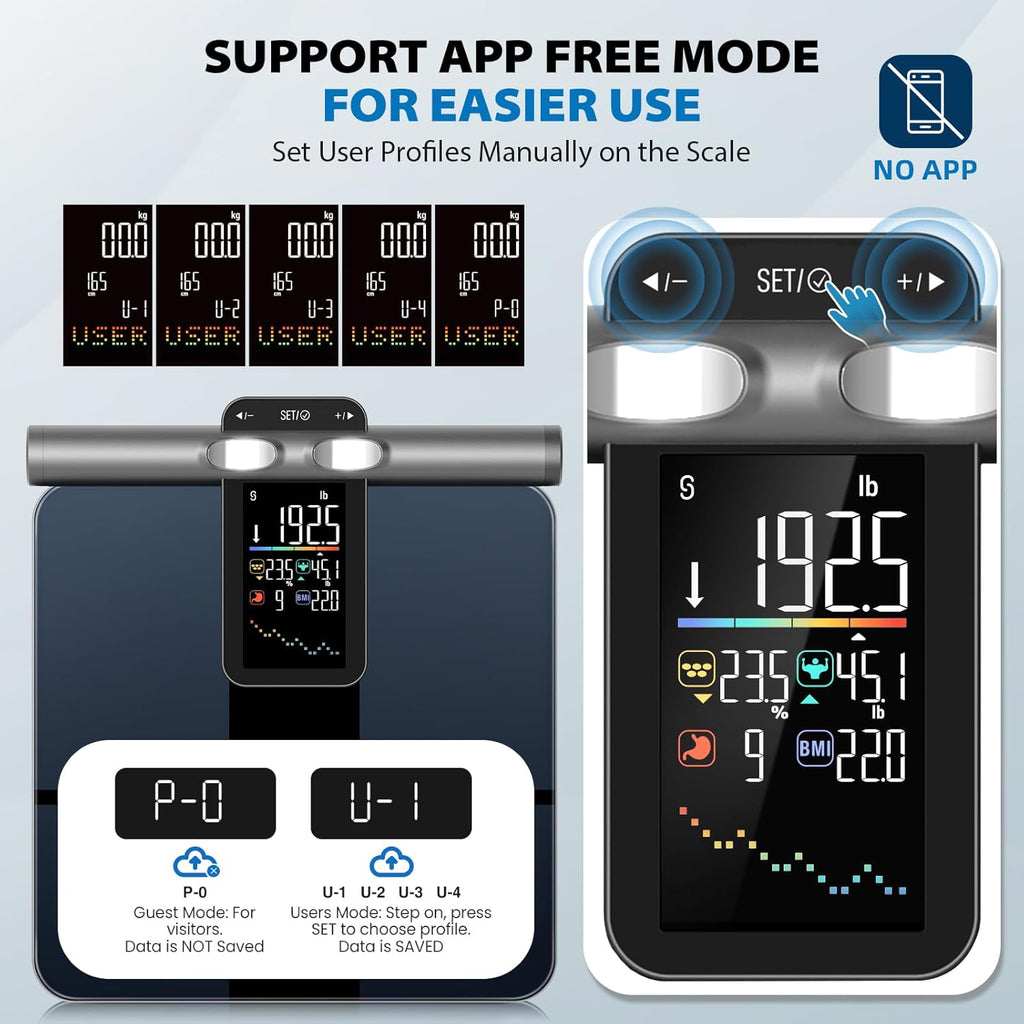 ABLEGRID 8-Electrode Smart Bathroom Scale Body Composition Analyzer

