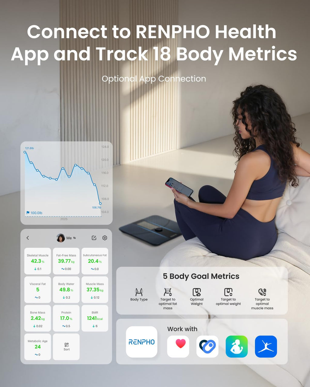 RENPHO Smart Body Composition Scale for Bathroom Weight, Body Fat, BMI & Muscle, 400 lb

