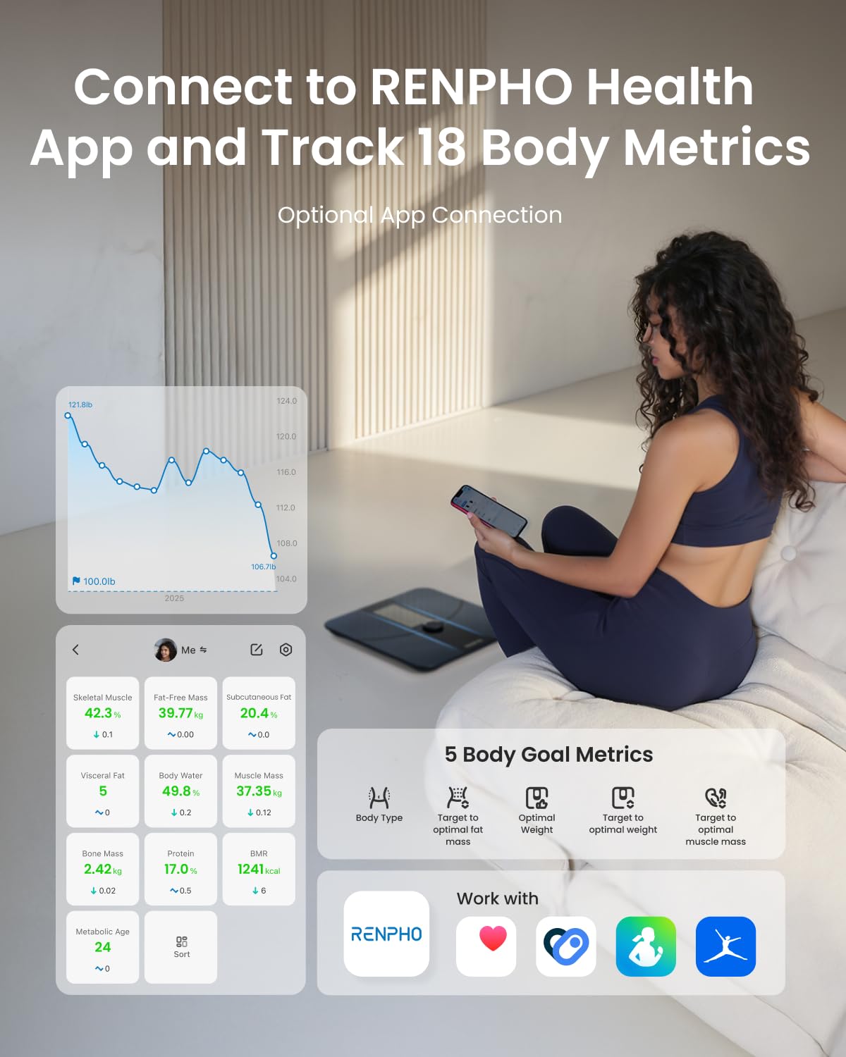 RENPHO Smart Body Composition Scale for Bathroom Weight, Body Fat, BMI & Muscle, 400 lb

