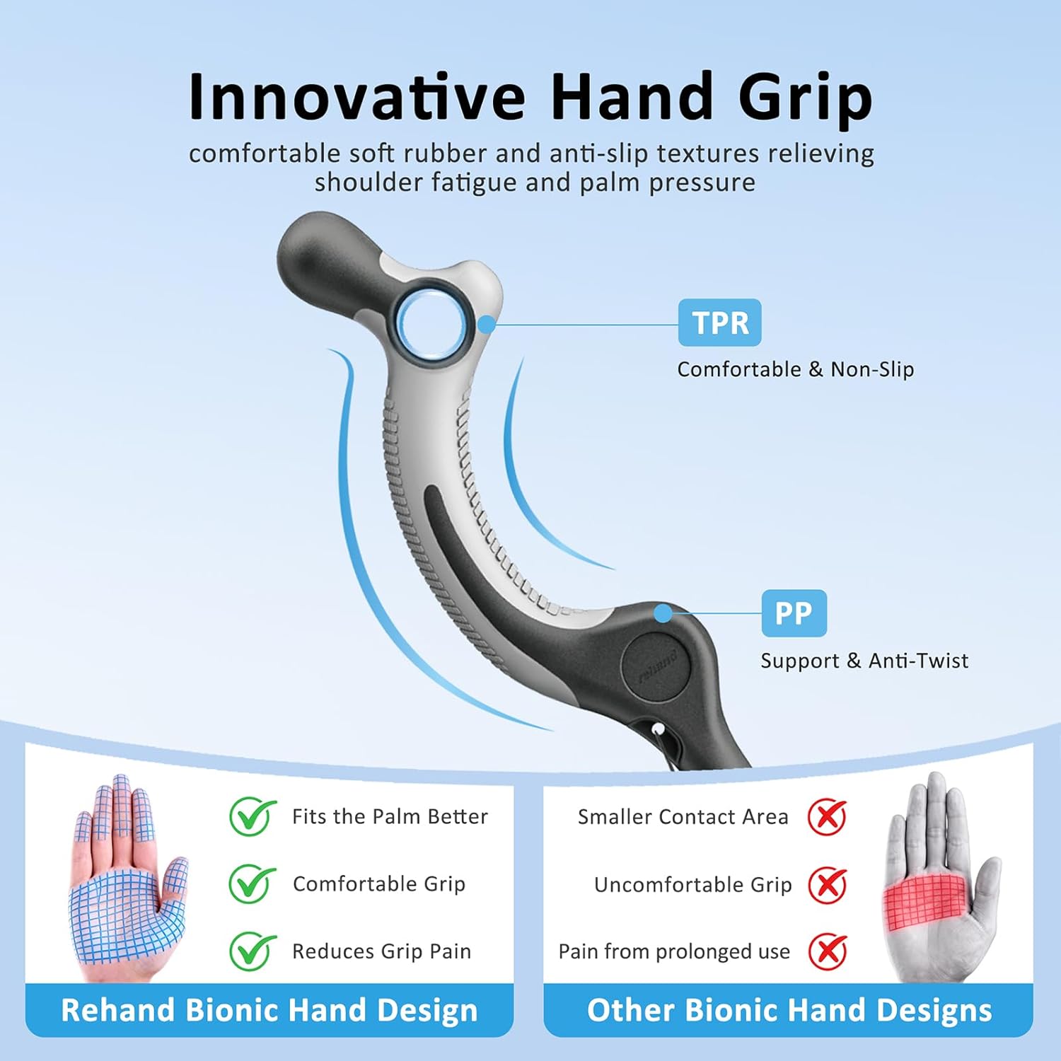REHAND Adjustable Walking Cane for Seniors, Ergonomic Anti-Slip Grip, Foldable

