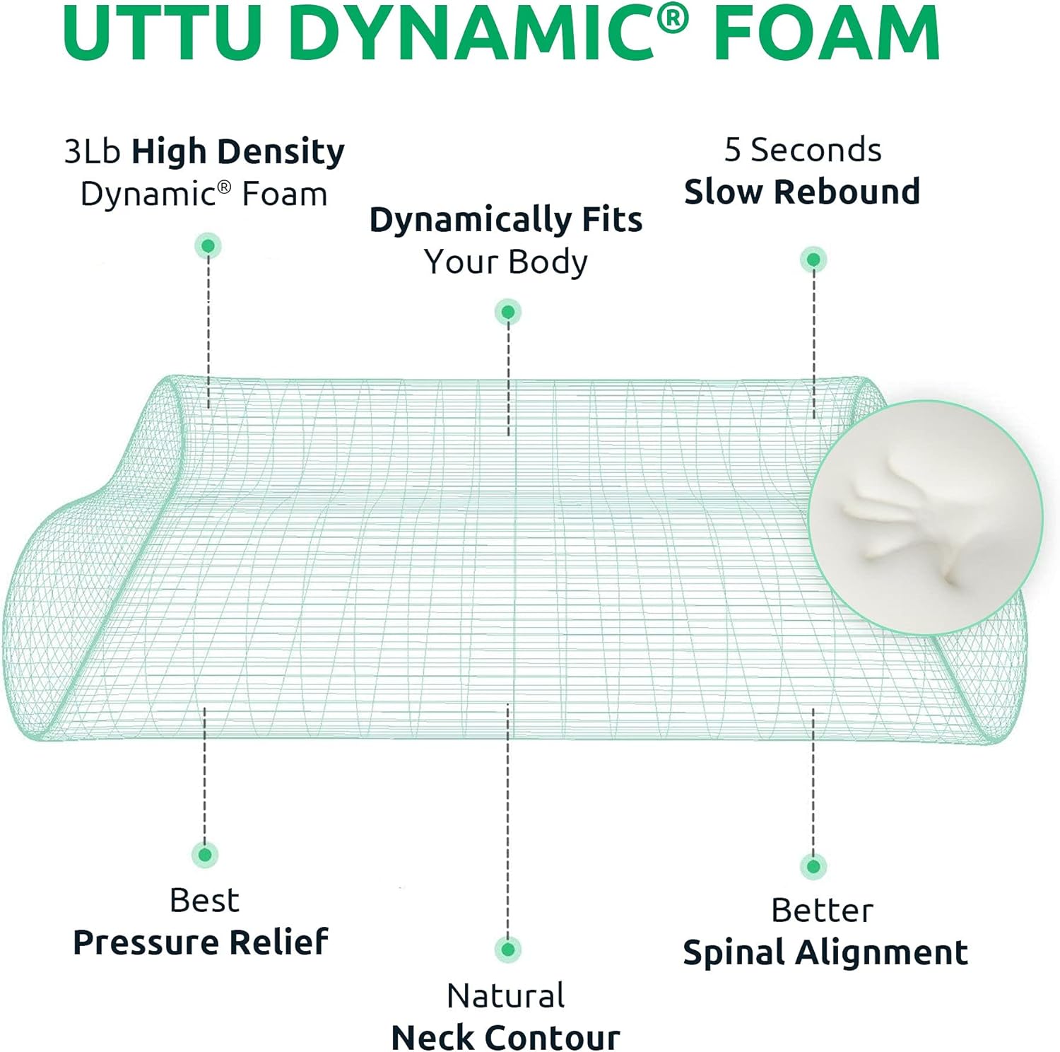 UTTU Adjustable Cervical Neck Pillow, Memory Foam Orthopedic Cooling Contour

