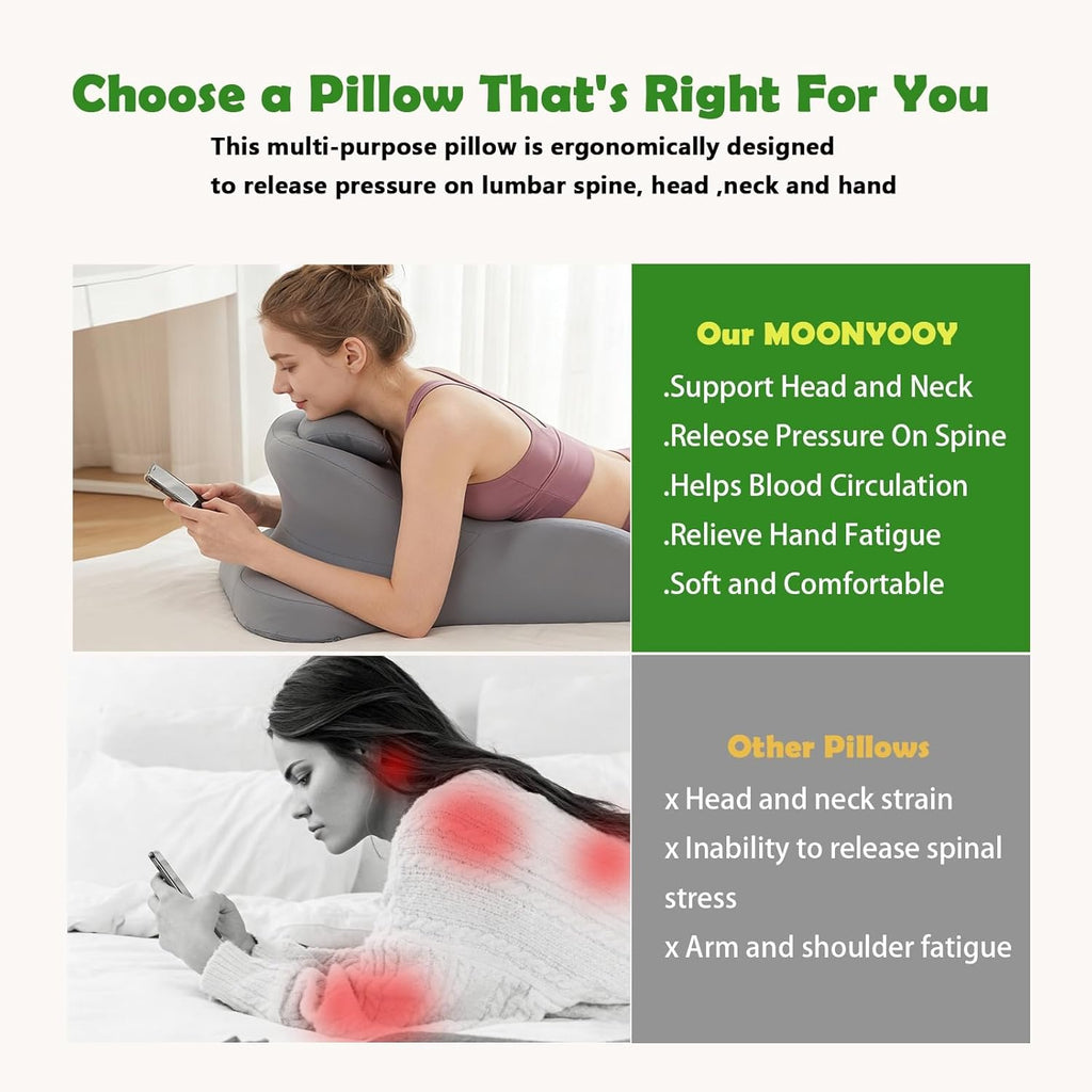 RSN Ergonomic Memory Foam Wedge Pillow, 27° Angled Support for Neck, Back

