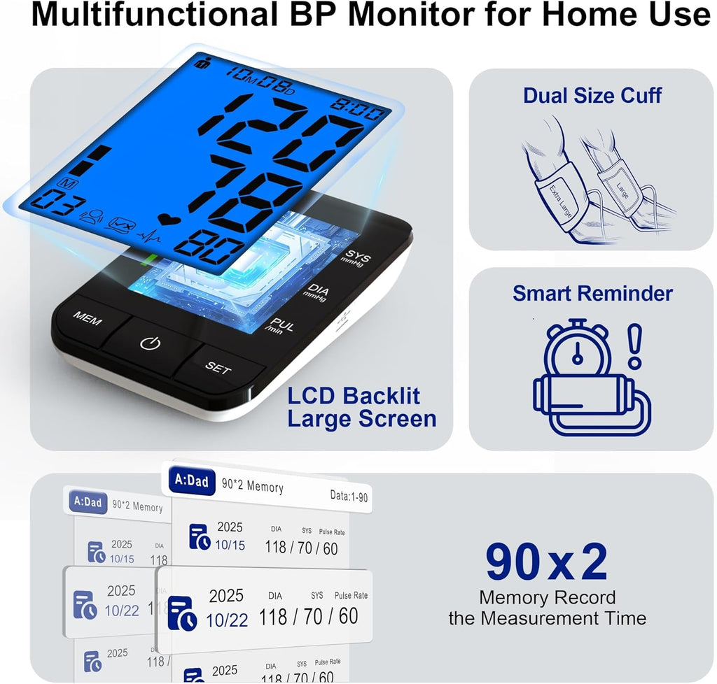 SDUNW Automatic Upper Arm Blood Pressure Monitor for Home Use with Dual-Size Cuffs

