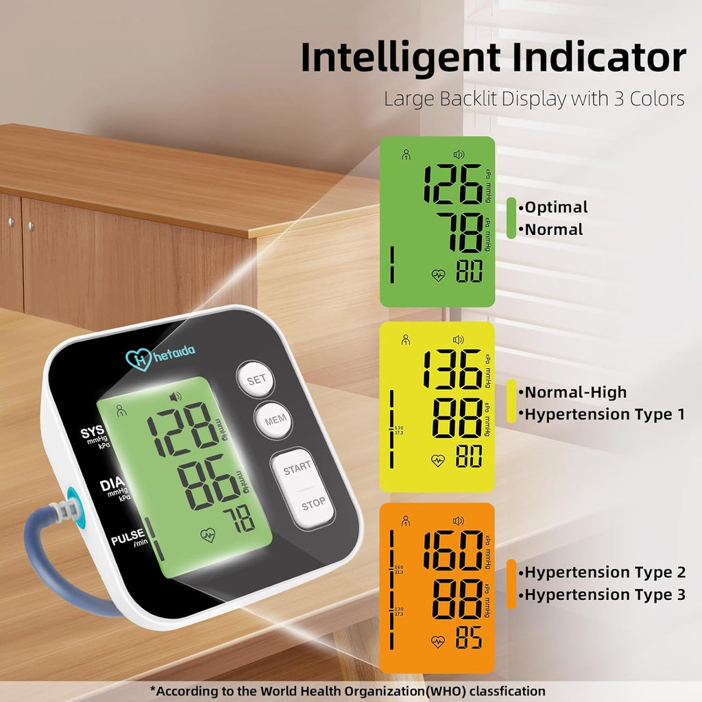 Auto Upper Arm Blood Pressure Monitor with Voice Reading, Backlit LCD, Adjustable Cuff

