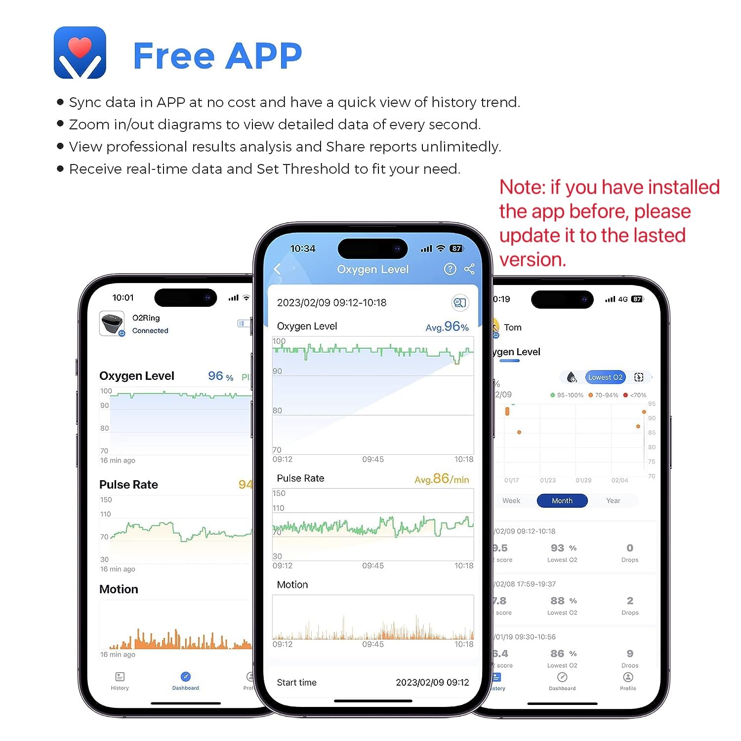 Wellue O2Ring Pulse Oximeter Bluetooth SpO2 Blood Oxygen Monitor Ring Sensor

