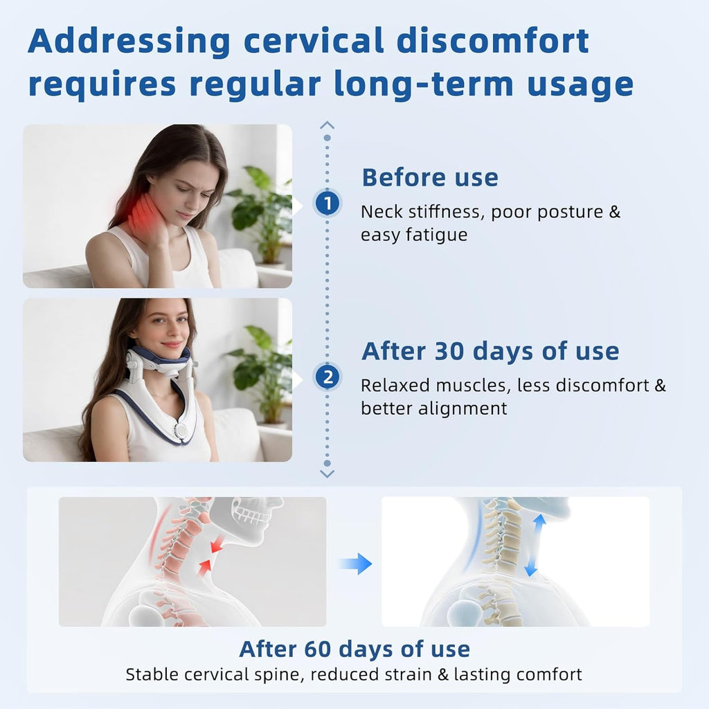 Sanivor Neck Traction Device Cervical Spine Decompression Support Brace

