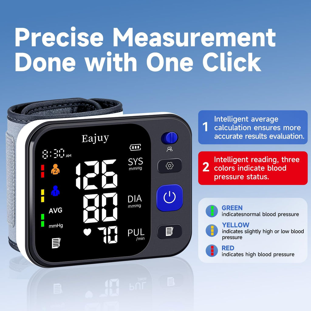 Wrist Automatic Digital Blood Pressure Monitor with Large Backlit Display for Home


