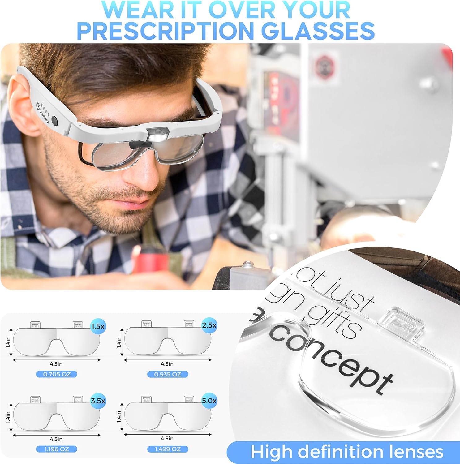 Rechargeable Head Magnifier with Light, Detachable Lenses 1.5X 2.5X 3.5X 5X

