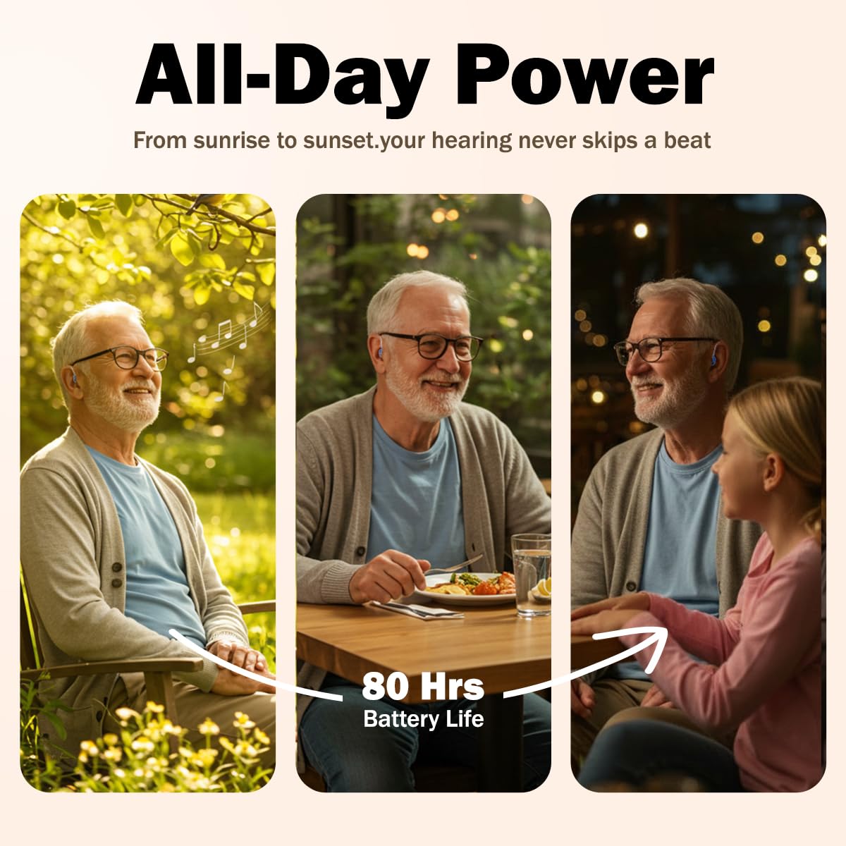 Rechargeable OTC Over-Ear Hearing Aids for Seniors with Noise Reduction, Fast Charging

