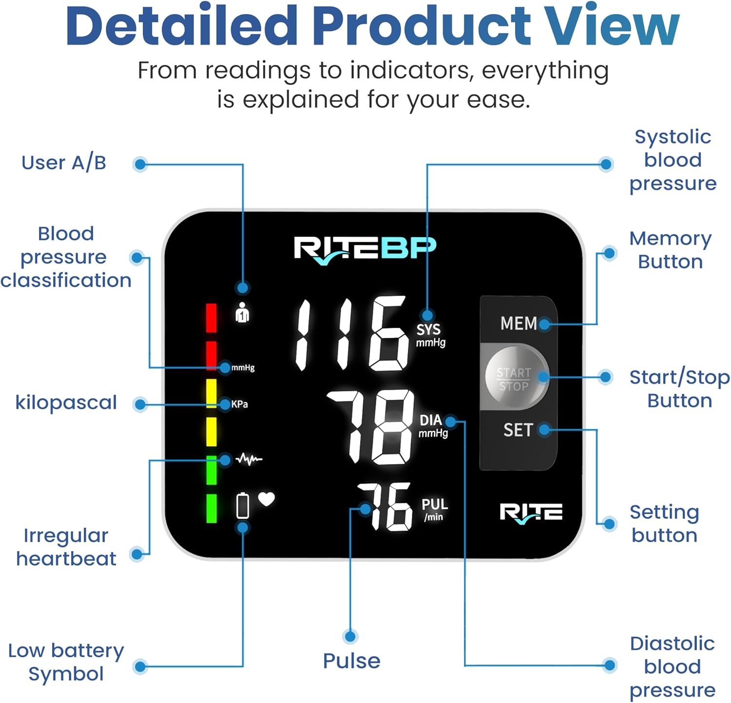 RiteBP Upper Arm Digital Blood Pressure Monitor, USB Type-C Rechargeable

