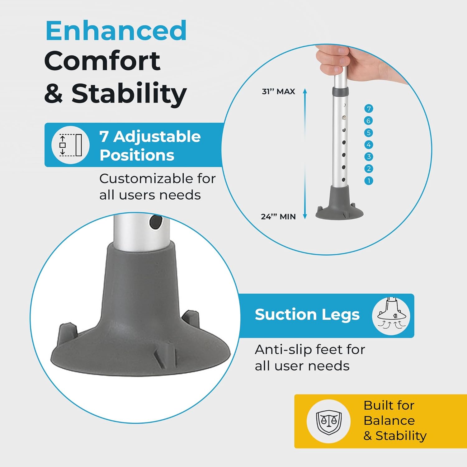 Toilet Safety Rails with Handles, Adjustable Toilet Grab Bar Frame for Seniors

