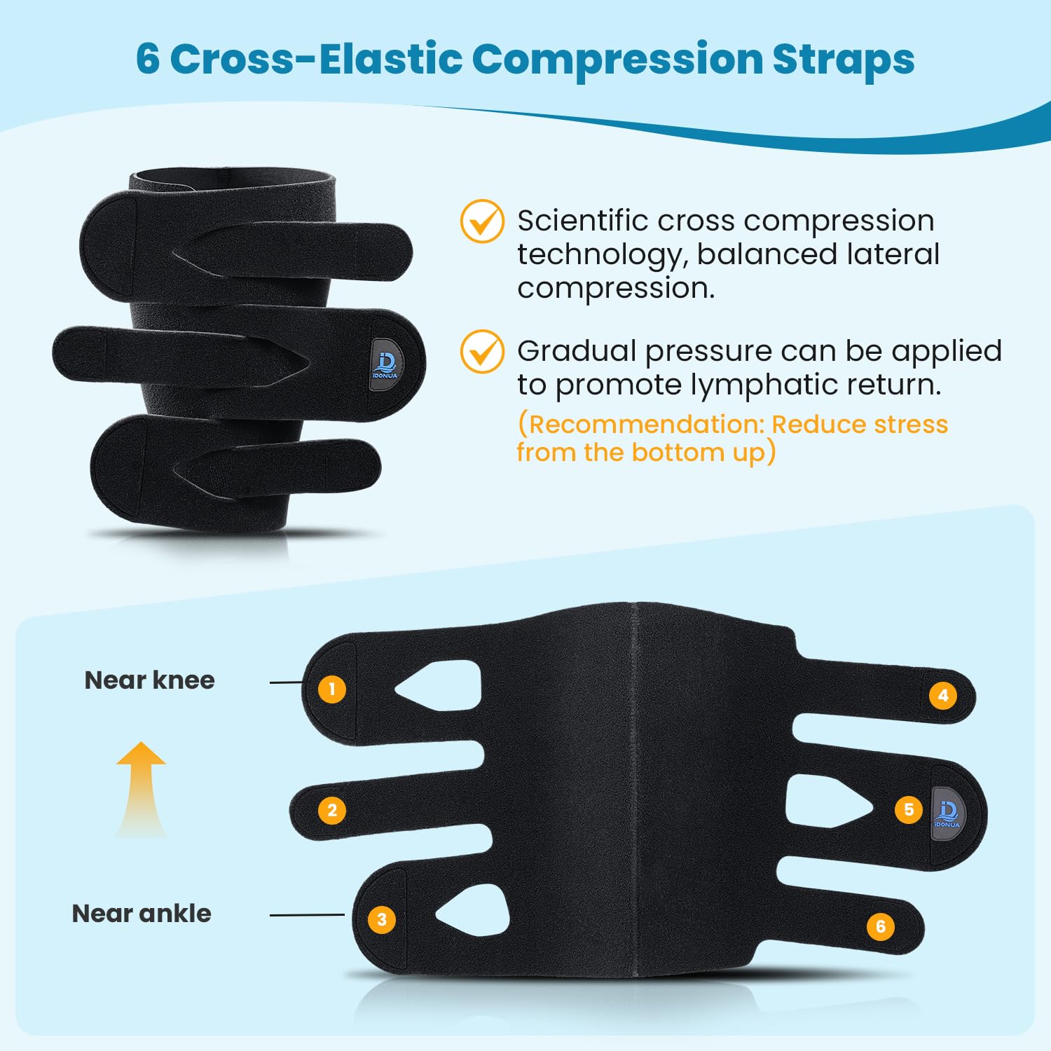 iDonua Lymphedema Compression Wrap for Lower Leg, Adjustable Cross Straps

