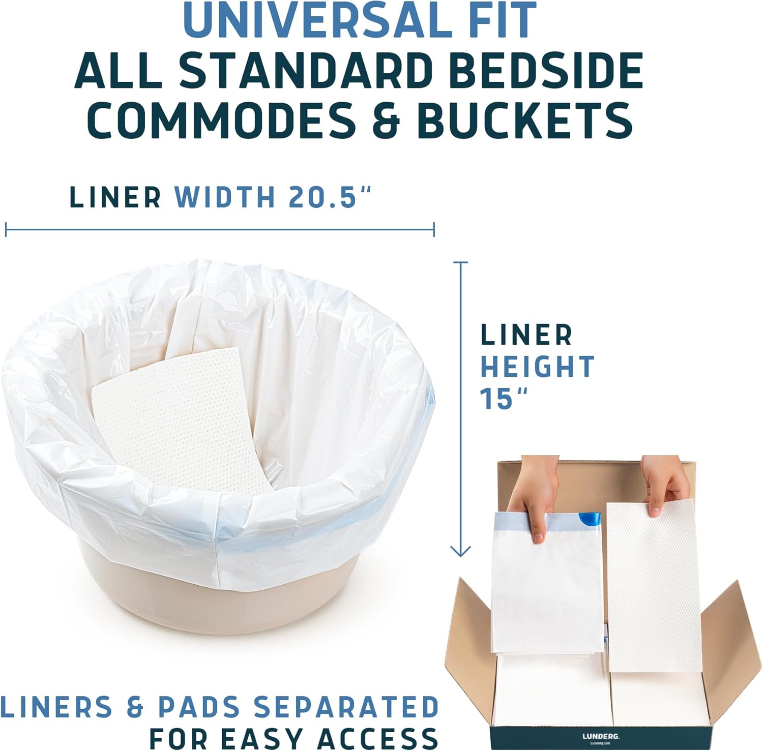 Lunderg Commode Liners with Absorbent Pads, Disposable Bedside Commode Pads

