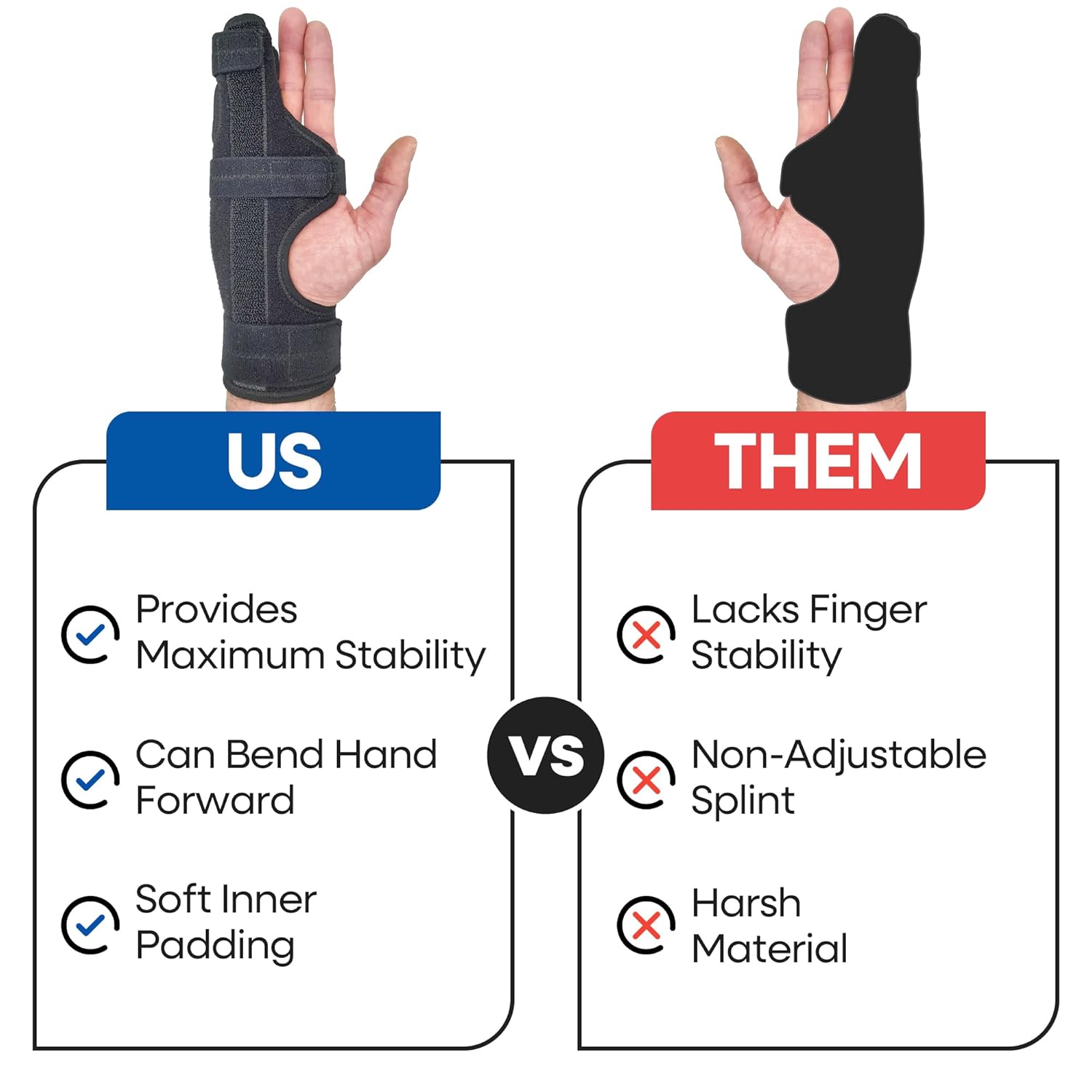 Armstrong America Metacarpal Finger Splint Hand Brace for Pinky and Ring Fingers

