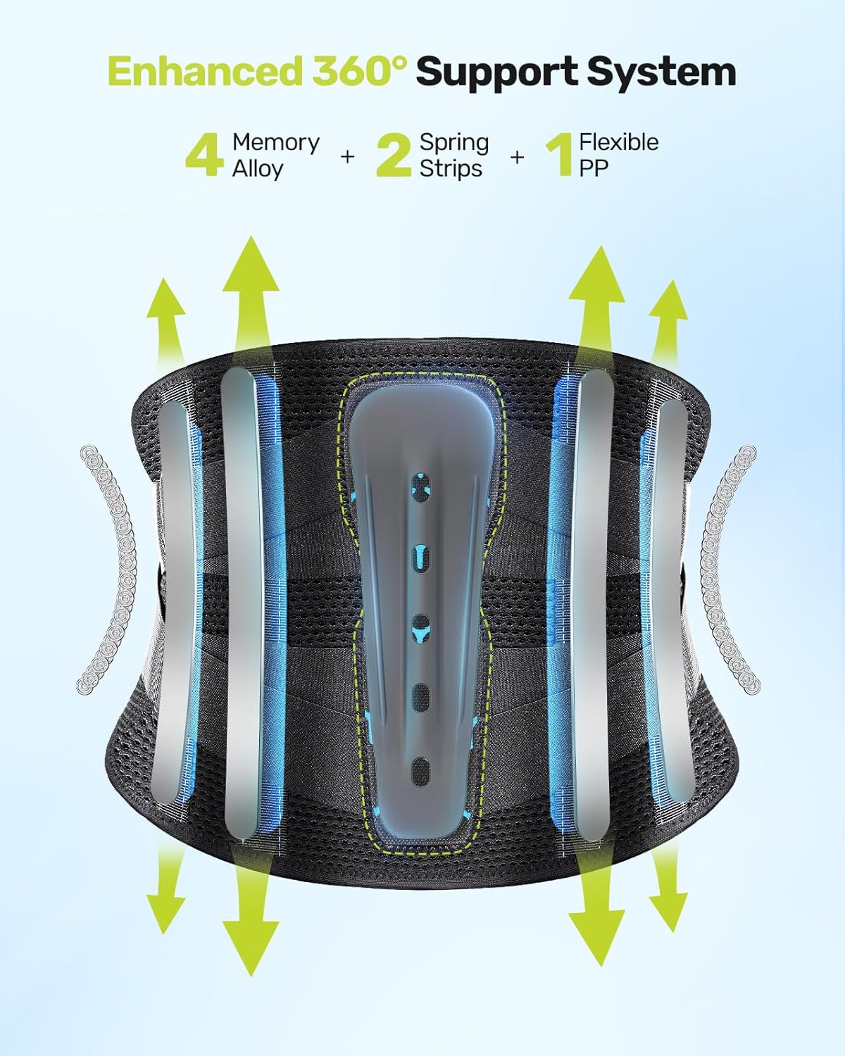 Rakiie Lumbar Back Brace with 4 Memory Alloy Stays and 3D Pad Support

