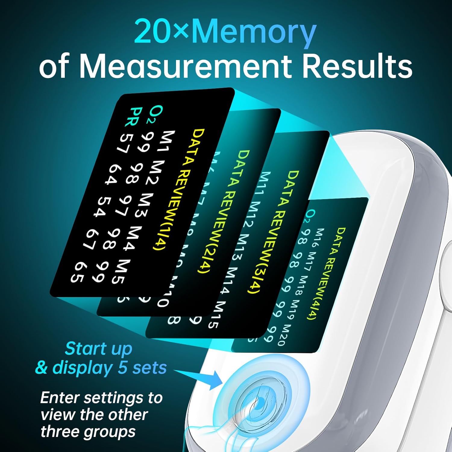 Alecaremed Pulse Oximeter Fingertip Blood Oxygen Monitor with OLED Display

