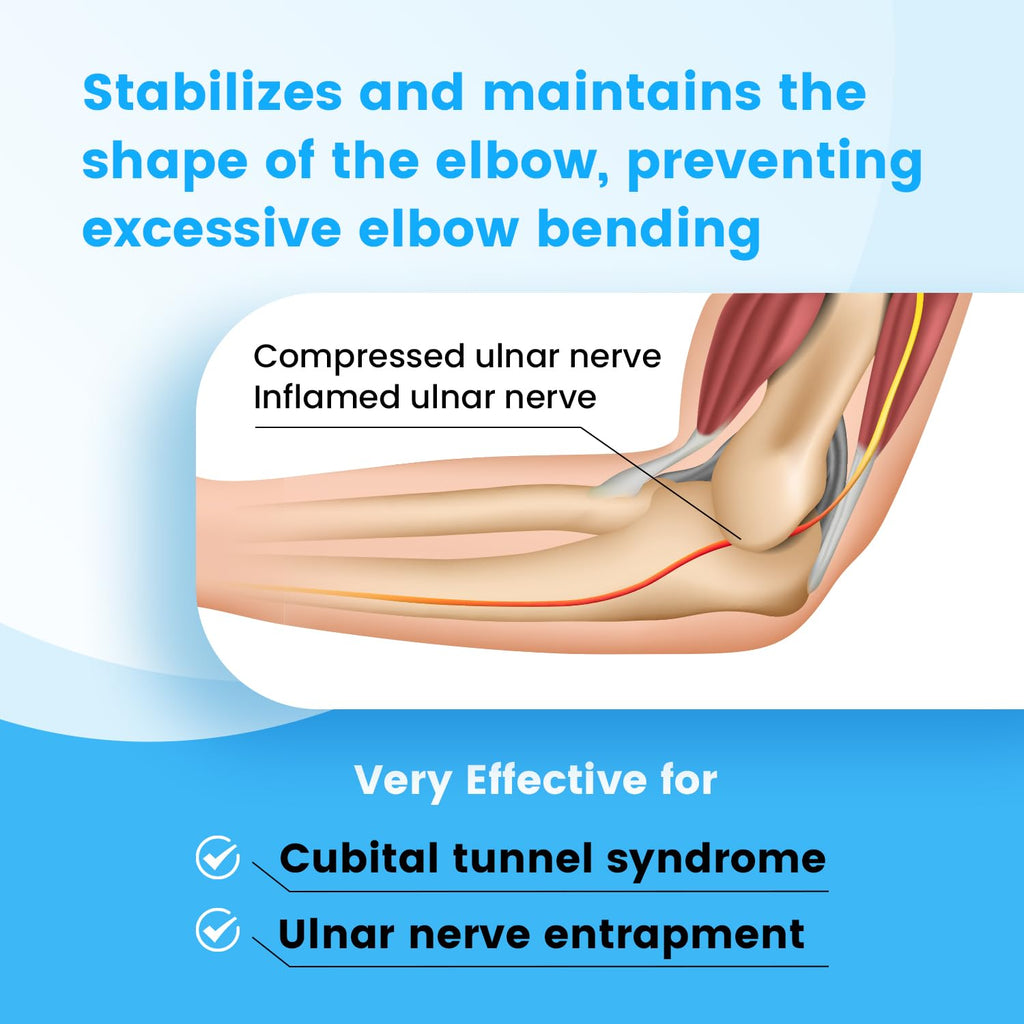 Cubital Tunnel Syndrome Elbow Brace, Ulnar Nerve Splint with 4-Position Adjustments

