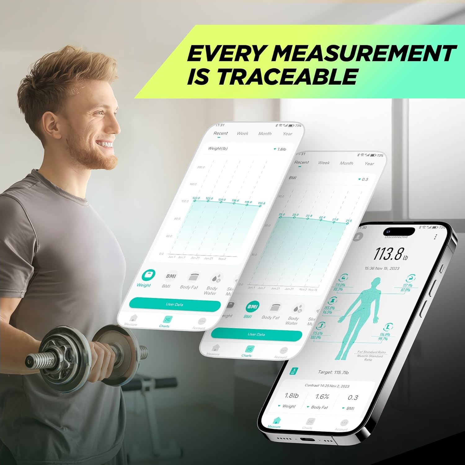 RunStar Smart Body Composition Scale for Weight, BMI, Body Fat, BMR

