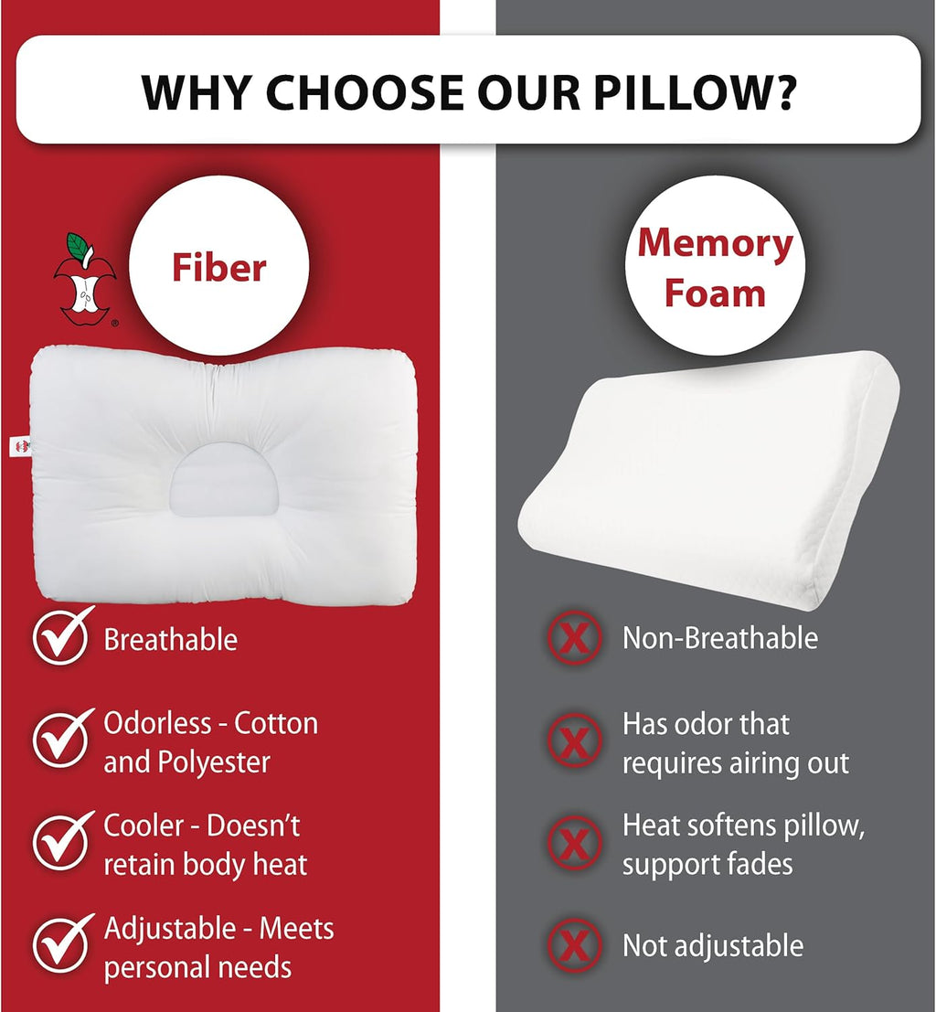 Core Products D-Core Cervical Support Pillow with Neck Roll, Firm Orthopedic

