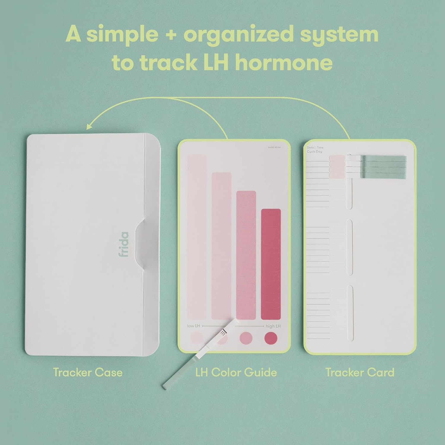 Frida Fertility At-Home Ovulation Test Kit LH Strips, Fertility Tracker, 60 Count

