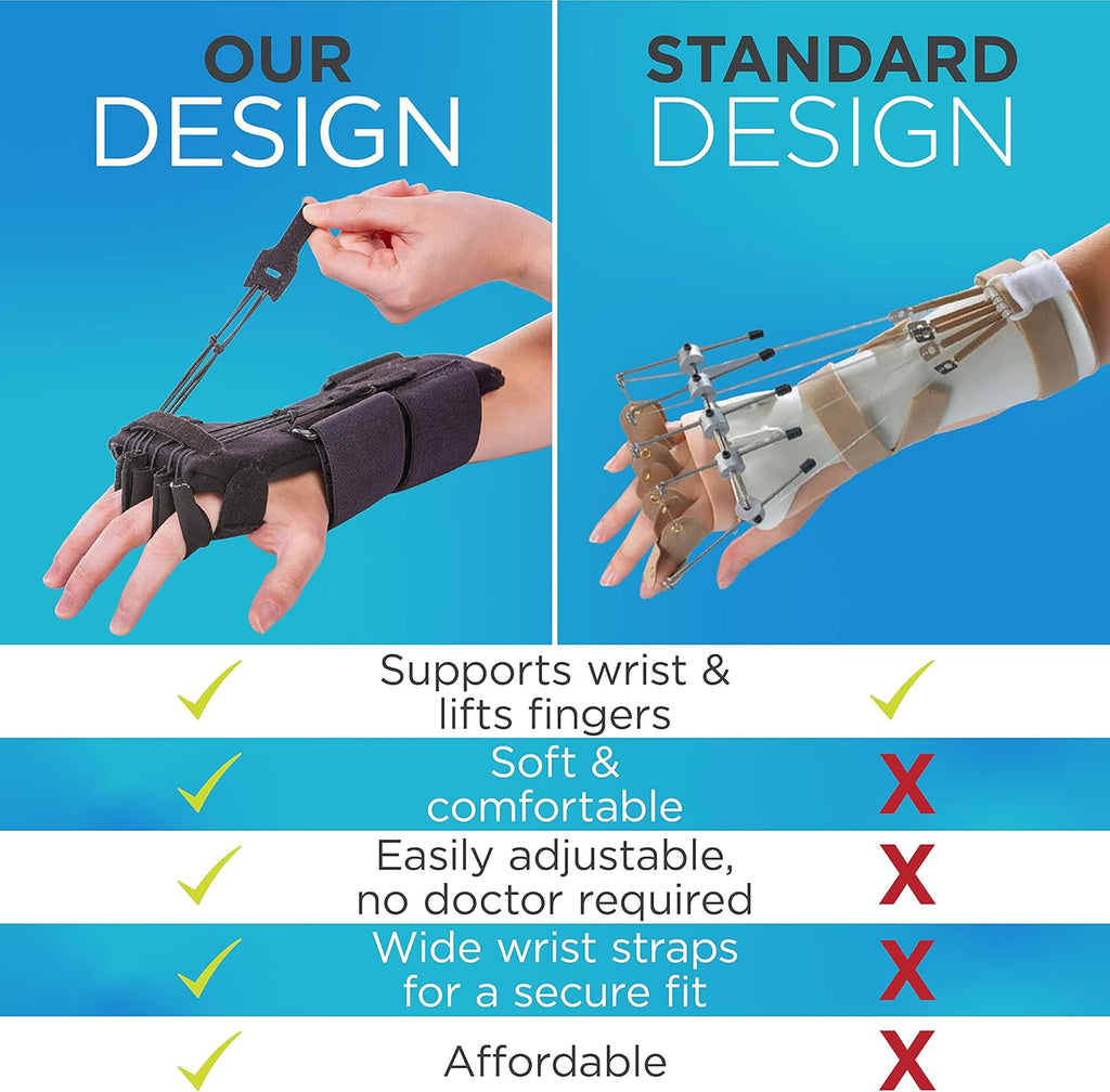 BraceAbility Radial Nerve Palsy Dynamic Wrist Extension Splint for Right or Left

