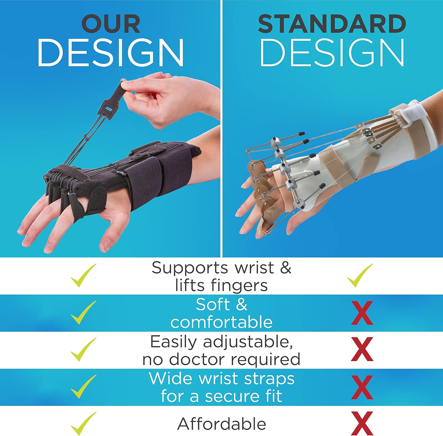 BraceAbility Radial Nerve Palsy Dynamic Wrist Extension Splint for Right or Left

