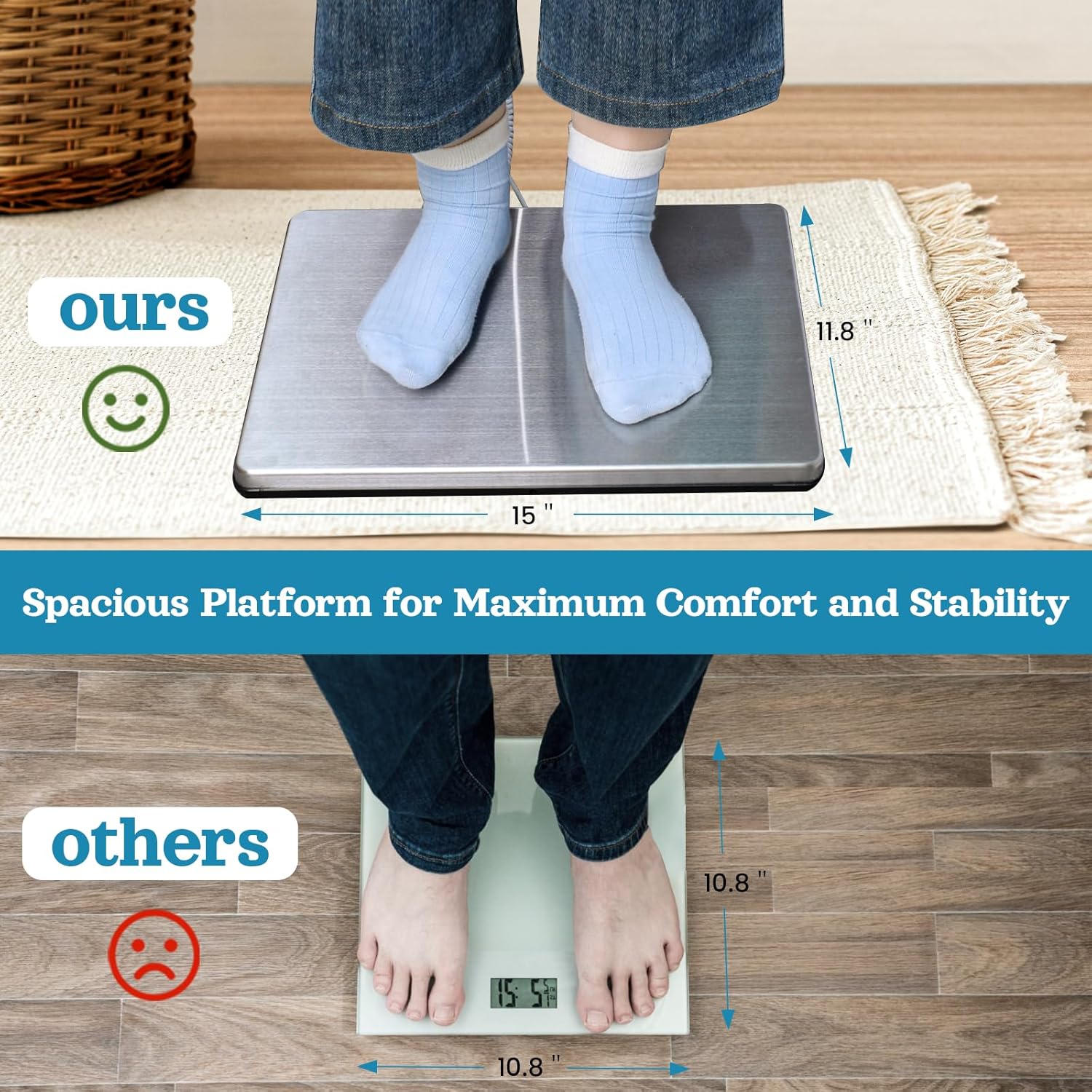 Extra Wide Medical Digital Body Weight Scale, LCD Bathroom Floor Scale

