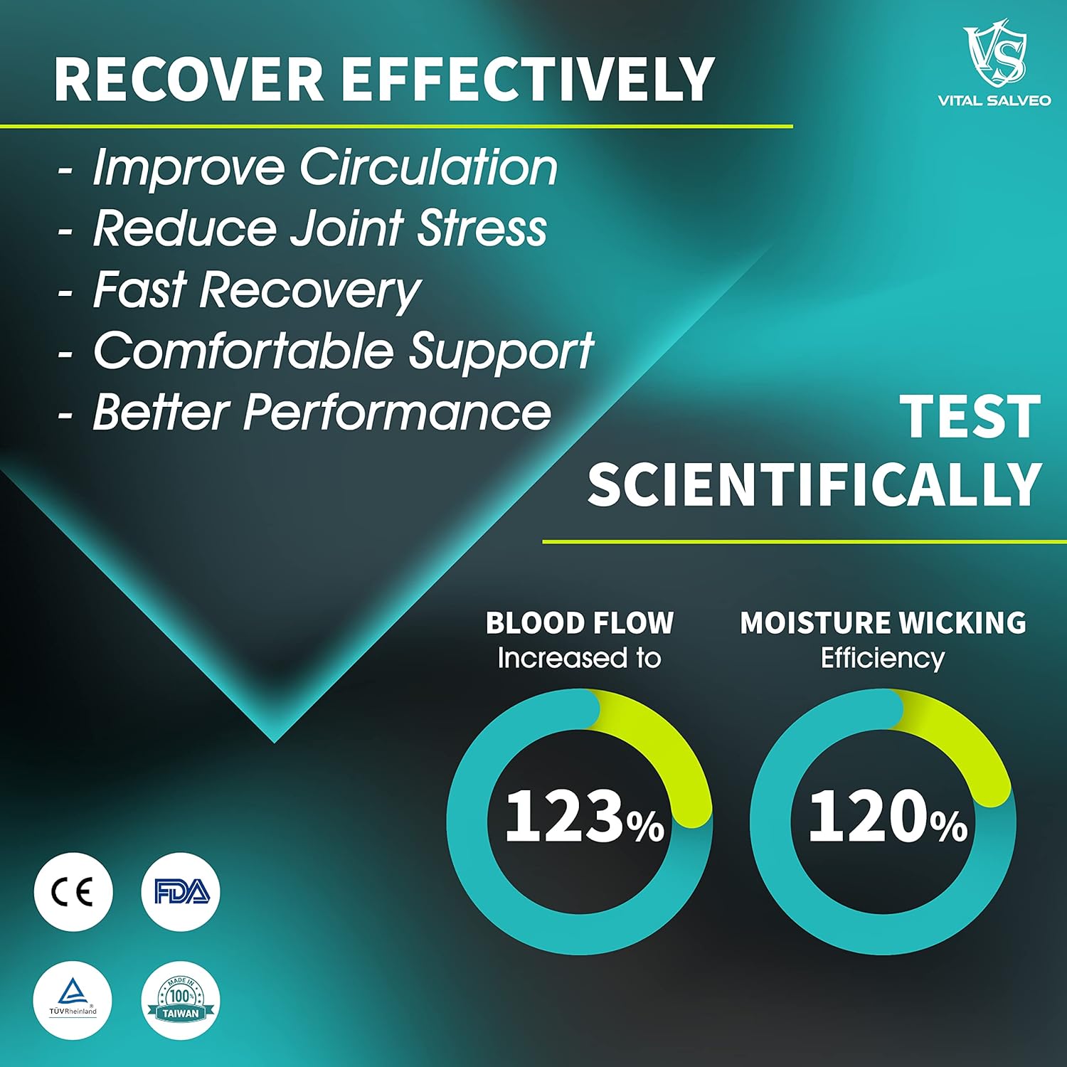 Vital Salveo S-Support 3D Bio-Dynamic Recovery Knee Sleeve, Compression Support

