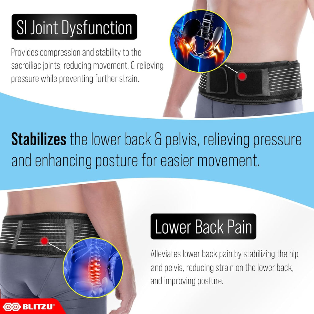 BLITZU Sacroiliac SI Joint Hip Belt for Women and Men, Sciatic Nerve Support Brace

