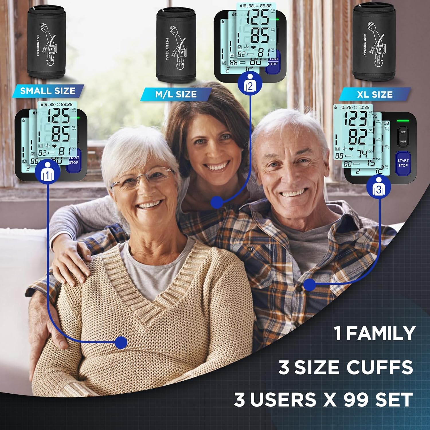 AQESO Upper Arm Blood Pressure Monitor with 3 Adjustable Cuffs, Digital BP Machine

