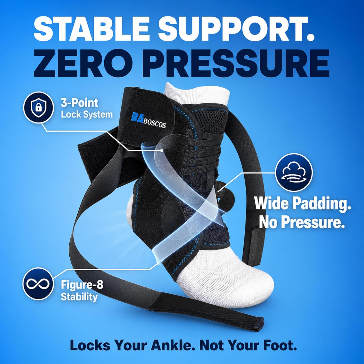 Figure 8 Ankle Brace for Men and Women, Ankle Stabilizer with Pull Lace Fit

